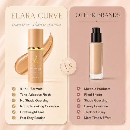 Elara™ Tone Adaptive Foundation